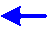 Submitting To Directories